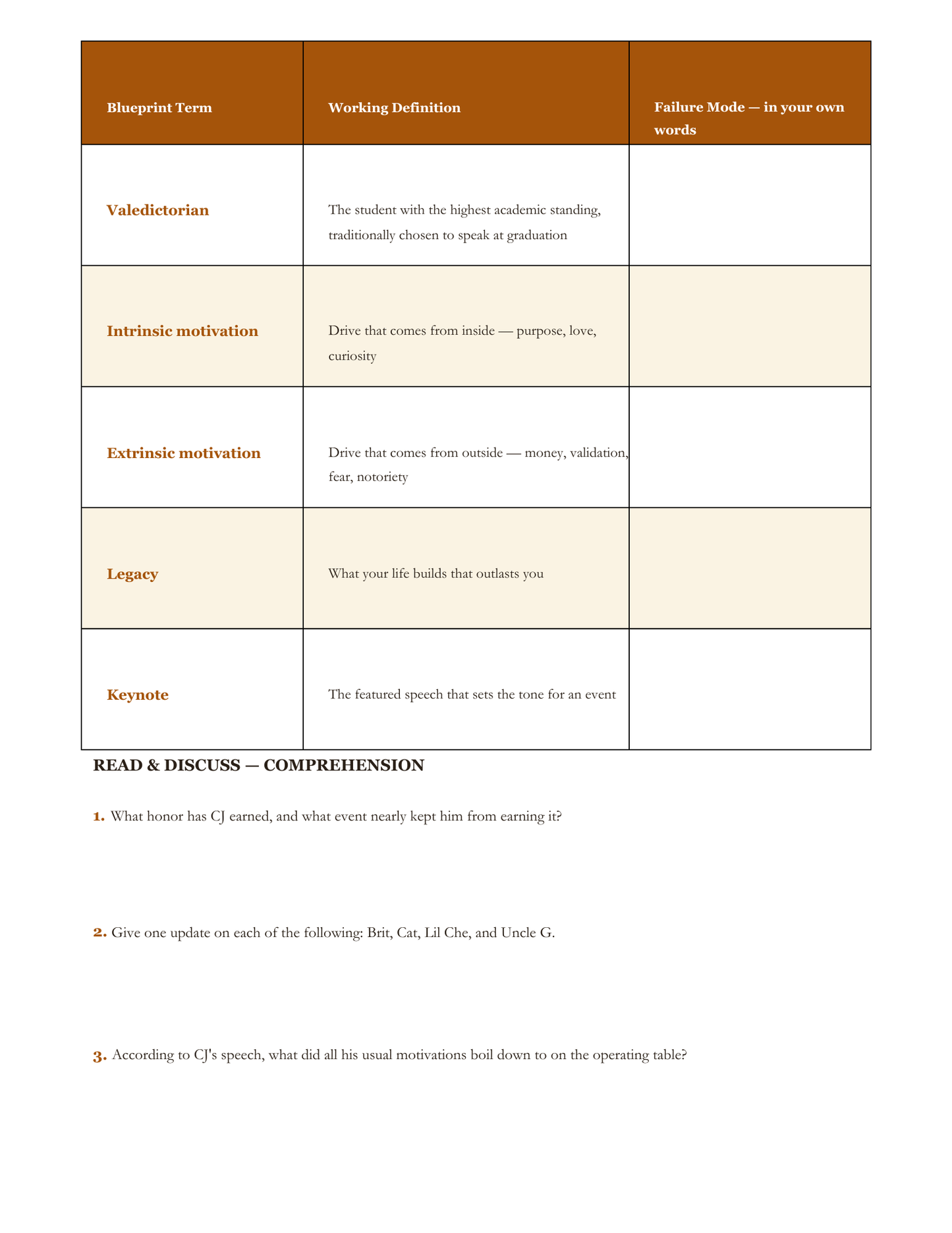 Watch Me Grow BRICK BY BRICK: Builder's Workbook