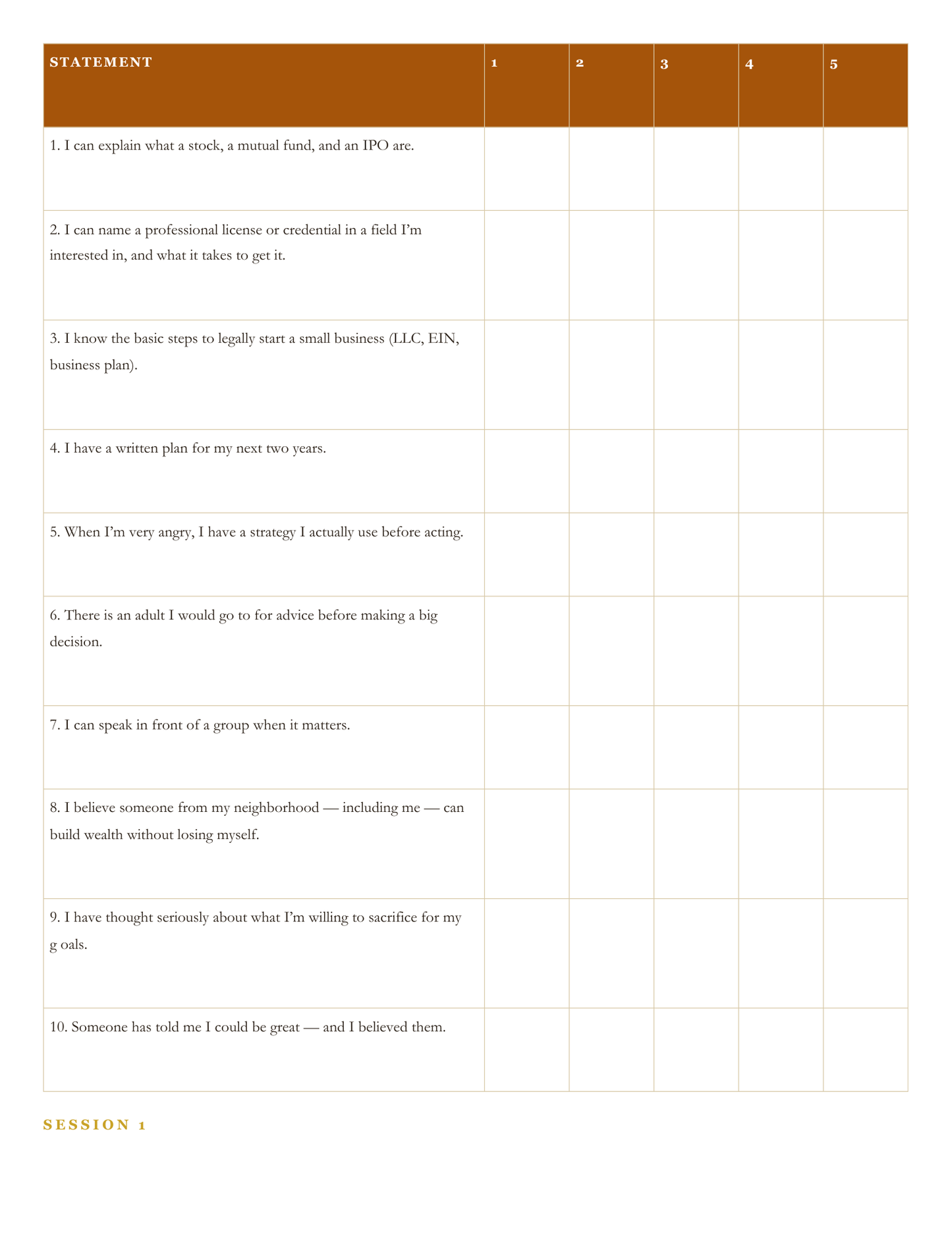Watch Me Grow The Blueprint: A Guided Workbook