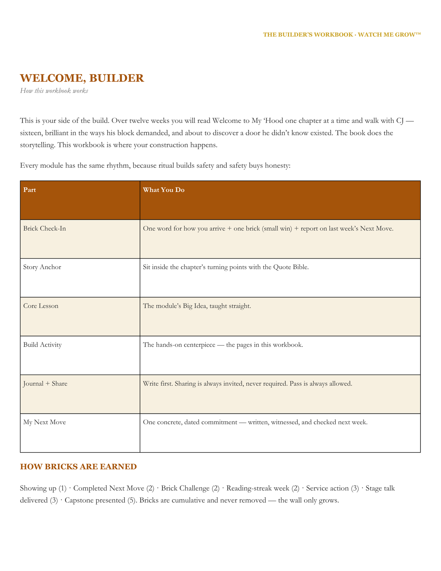 Watch Me Grow WELCOME TO MY HOOD: A Guided Workbook