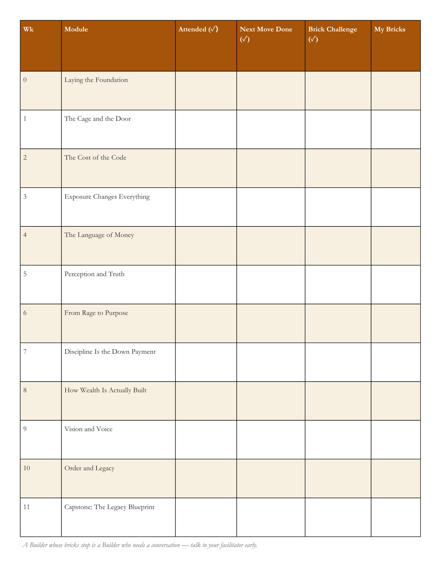 Watch Me Grow WELCOME TO MY HOOD: A Guided Workbook